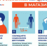 8 шагов по профилактике коронавирусной инфекции - Газета Семикаракорские вести