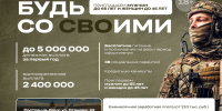 Найди призвание – заключи контракт! - Библиотека им. В.А. Закруткина